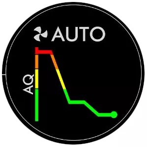 dyson air quality index lcd screen