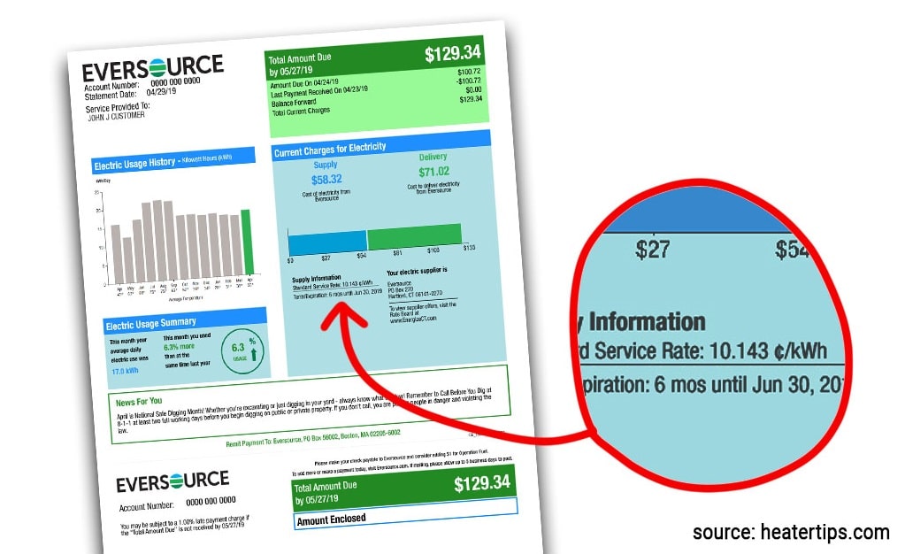 electricity bill electricity rate lookup