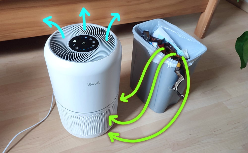 air purifier removing odors